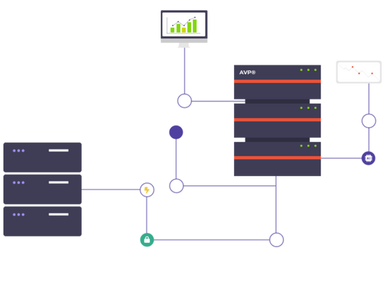 AI Trading