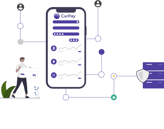 CurPay Automated Volatility Protection